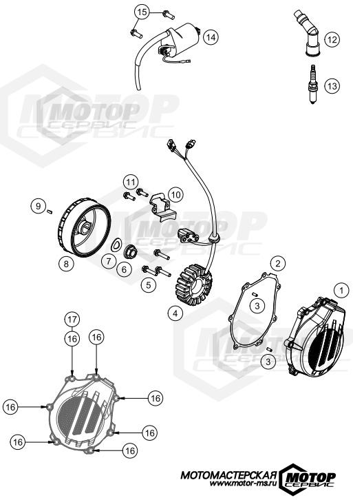KTM Enduro 500 EXC-F 2019 IGNITION SYSTEM