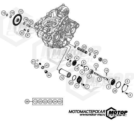 KTM Enduro 250 EXC-F 2019 LUBRICATION SYSTEM