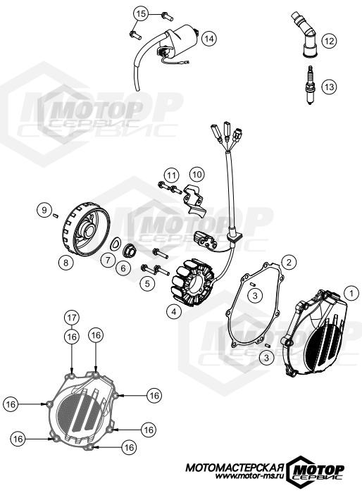 KTM Travel 450 Rally Factory Replica 2019 IGNITION SYSTEM