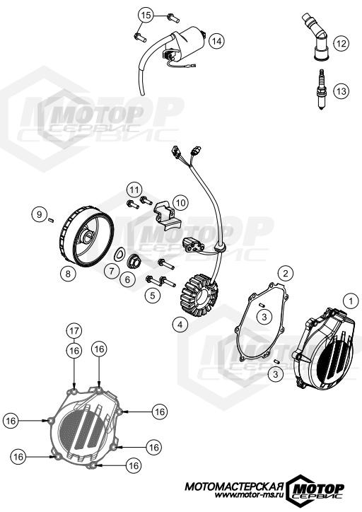 KTM Enduro 450 EXC-F 2017 IGNITION SYSTEM