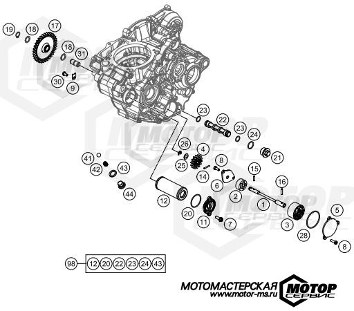 KTM Enduro 350 EXC-F 2017 LUBRICATING SYSTEM