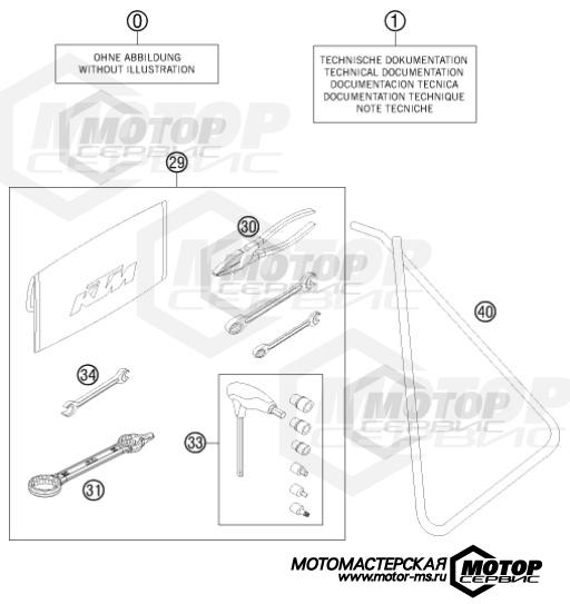 KTM MX 85 SX 17/14 2017 ACCESSORIES KIT