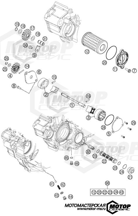 KTM Enduro 250 EXC-F 2016 LUBRICATING SYSTEM