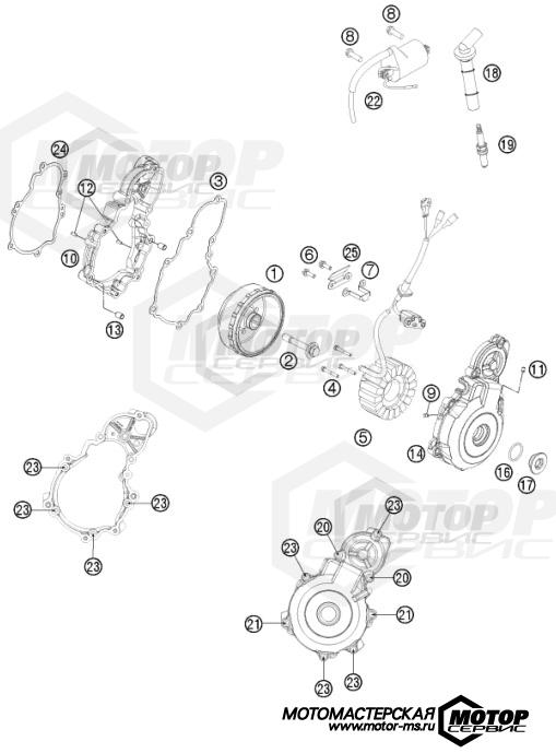 KTM Enduro 250 EXC-F Six Days 2016 IGNITION SYSTEM
