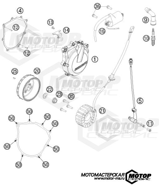 KTM Enduro 450 EXC 2016 IGNITION SYSTEM
