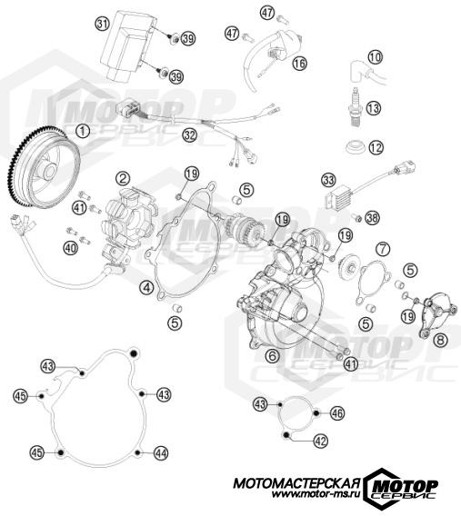 KTM Enduro 300 EXC 2016 IGNITION SYSTEM