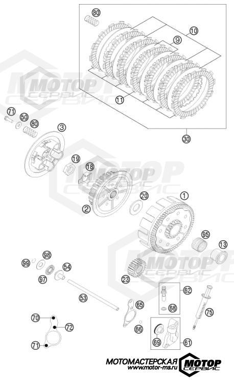 KTM Enduro 125 EXC 2016 CLUTCH