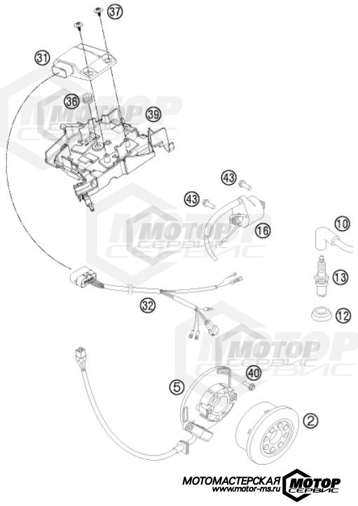 KTM MX 250 SX 2016 IGNITION SYSTEM