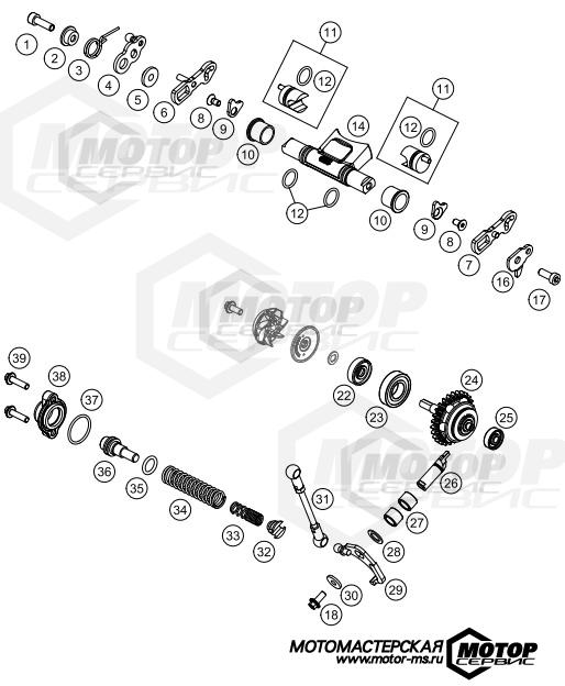 KTM MX 125 SX 2016 EXHAUST CONTROL