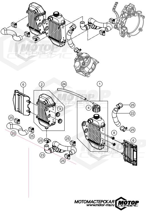 KTM MX 50 SX 2016 COOLING SYSTEM