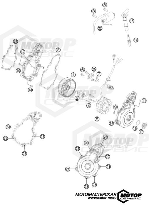 KTM Enduro 350 EXC-F Factory Edition 2015 IGNITION SYSTEM