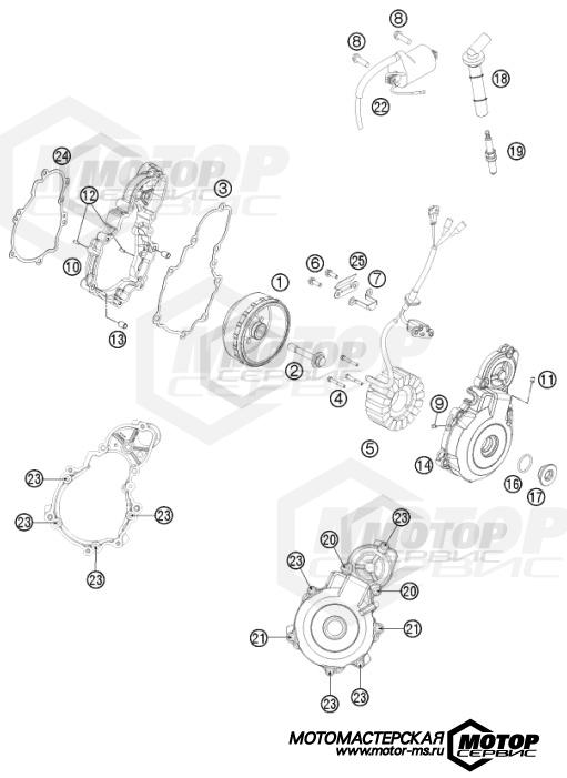 KTM Enduro 250 EXC-F 2015 IGNITION SYSTEM