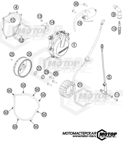 KTM Enduro 500 EXC 2015 IGNITION SYSTEM