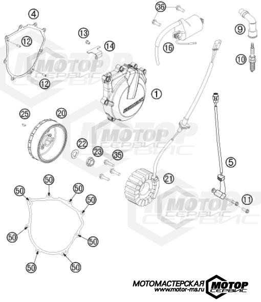 KTM Enduro 450 EXC 2015 IGNITION SYSTEM