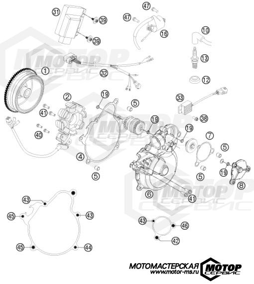 KTM Enduro 250 EXC Six Days 2015 IGNITION SYSTEM
