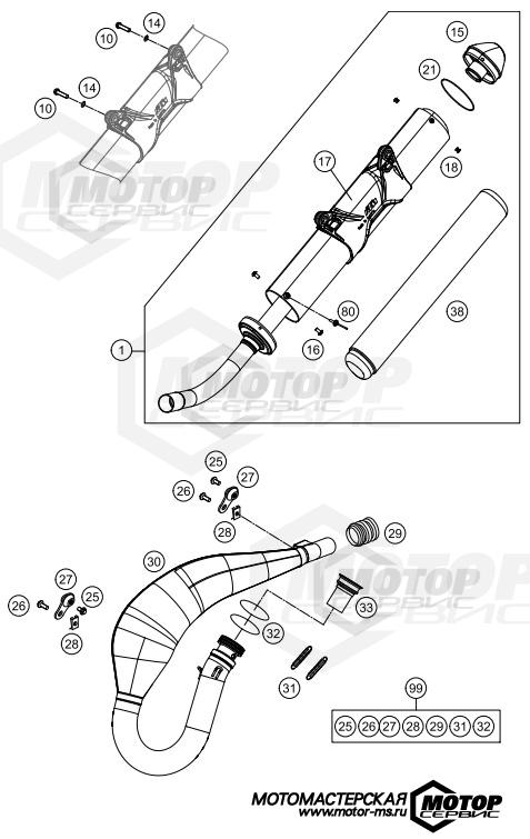 KTM Enduro 250 EXC Factory Edition 2015 EXHAUST SYSTEM