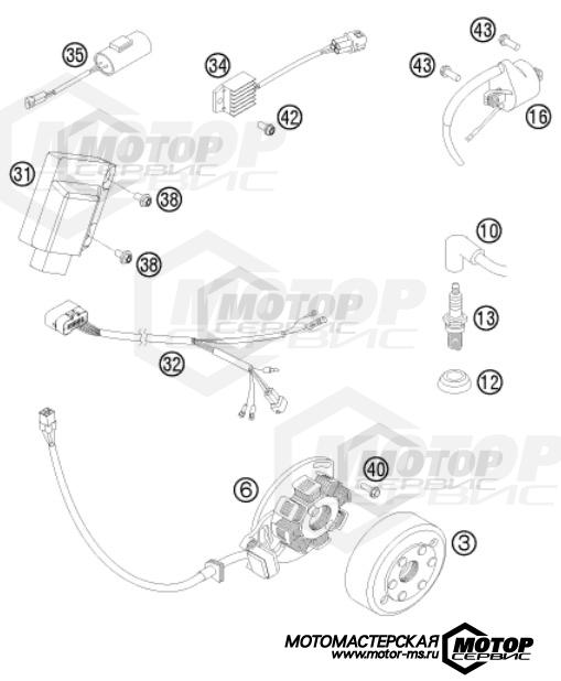 KTM Enduro 125 EXC Six Days 2015 IGNITION SYSTEM