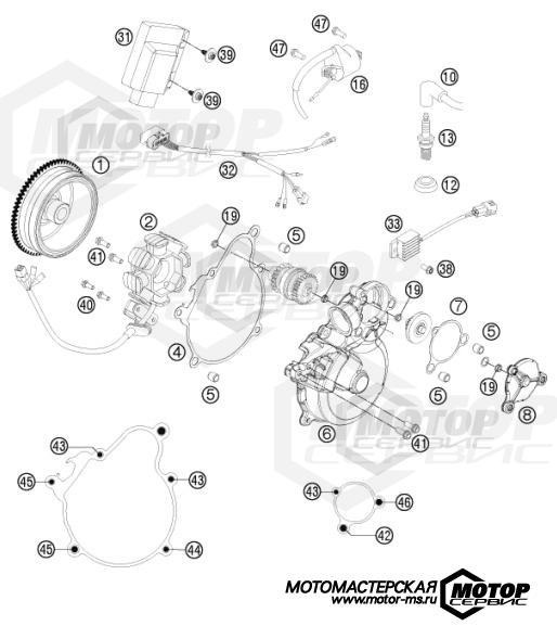 KTM Enduro 300 XC 2015 IGNITION SYSTEM