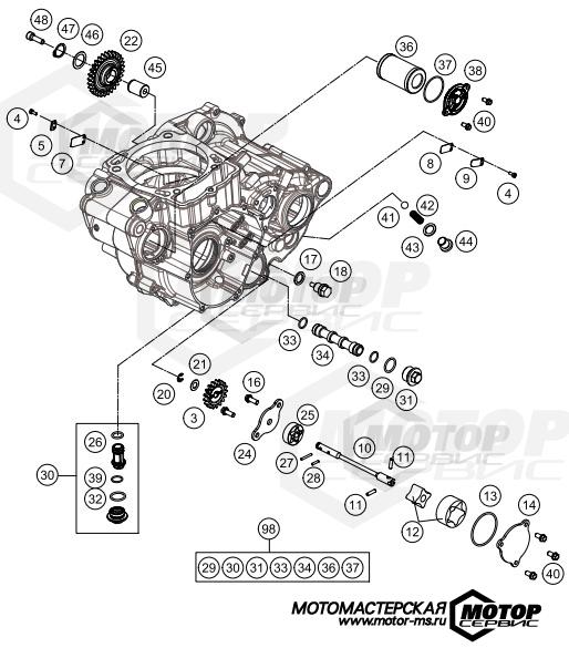 KTM MX 450 SX-F 2015 LUBRICATING SYSTEM