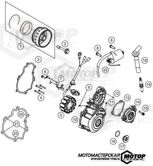 KTM MX 250 SX-F 2015 IGNITION SYSTEM