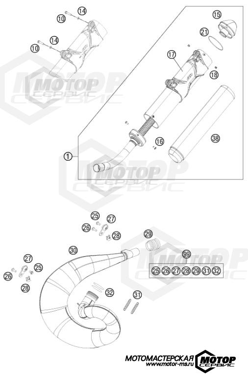 KTM MX 250 SX 2015 EXHAUST SYSTEM