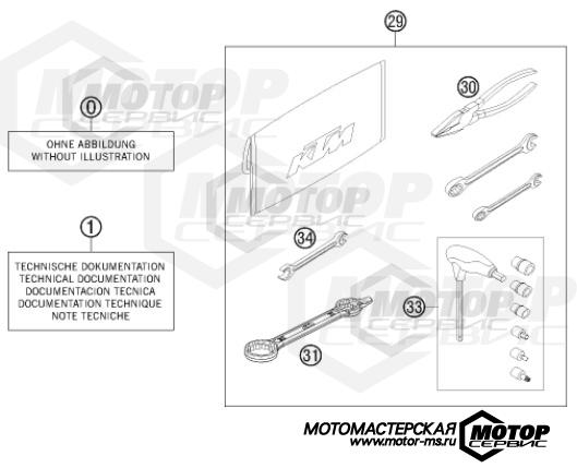 KTM MX 150 SX 2015 ACCESSORIES KIT