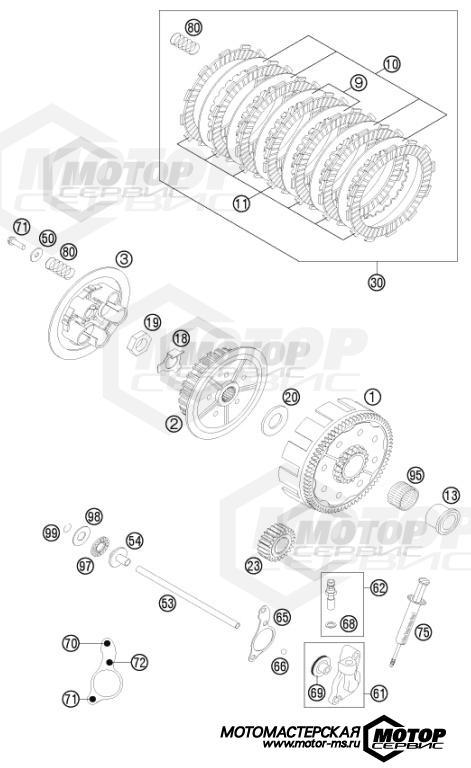 KTM MX 125 SX 2015 CLUTCH