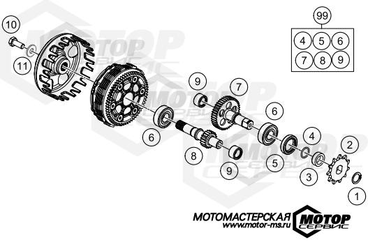 KTM MX 50 SX 2015 TRANSMISSION
