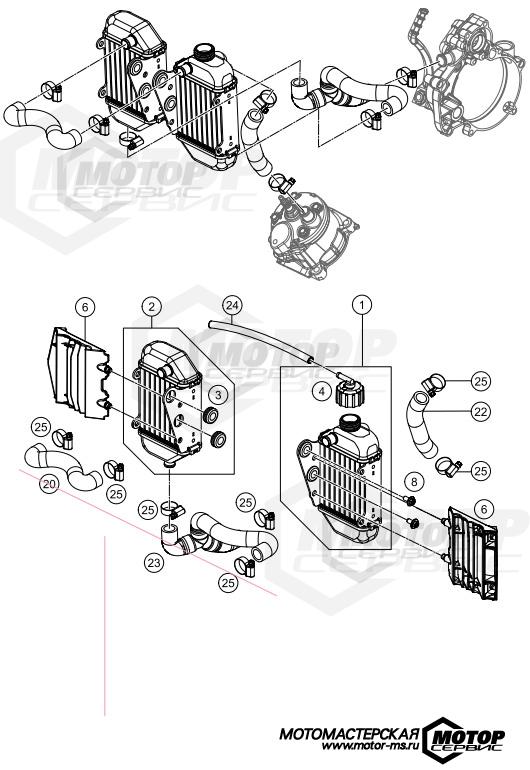 KTM MX 50 SX 2015 COOLING SYSTEM