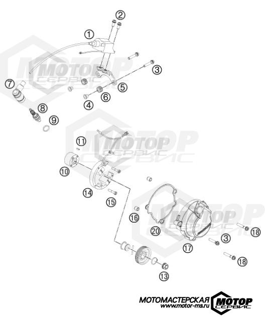 KTM MX 50 SX Mini 2015 IGNITION SYSTEM