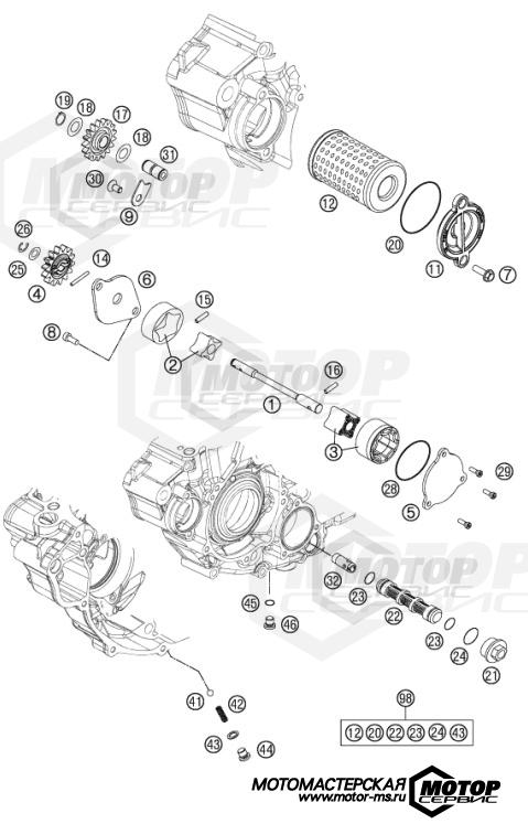 KTM Enduro 250 EXC-F 2014 LUBRICATING SYSTEM