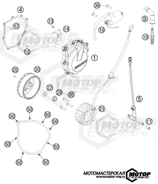 KTM Enduro 450 EXC 2014 IGNITION SYSTEM