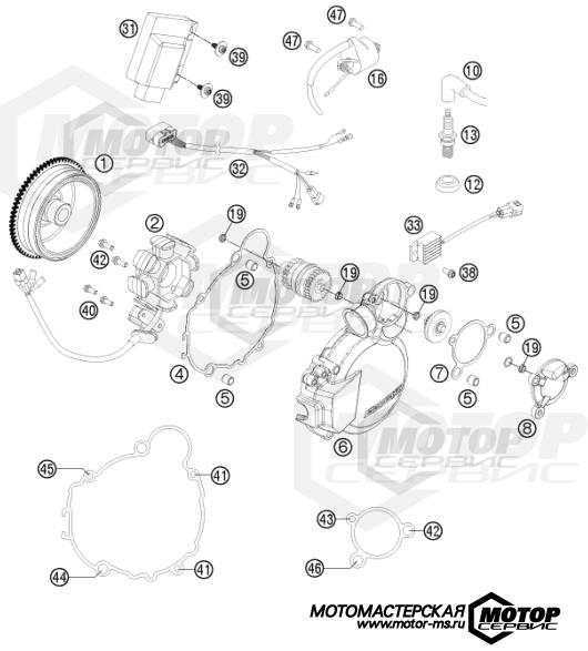 KTM Enduro 200 EXC 2014 IGNITION SYSTEM