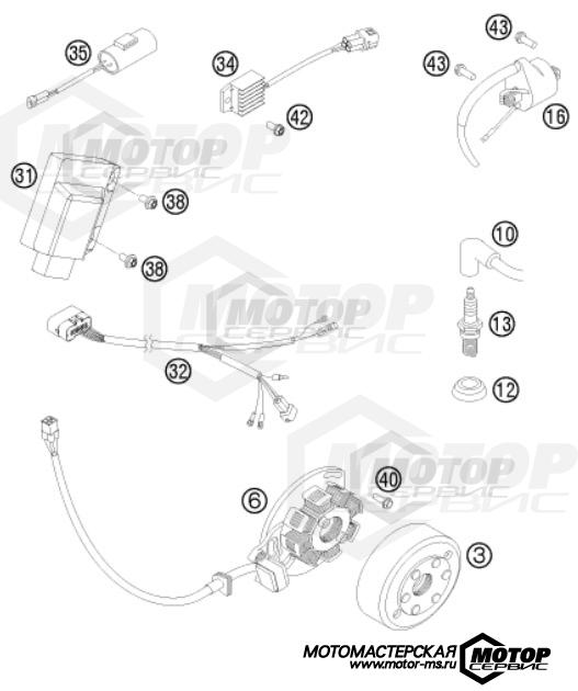 KTM Enduro 125 EXC Six Days 2014 IGNITION SYSTEM