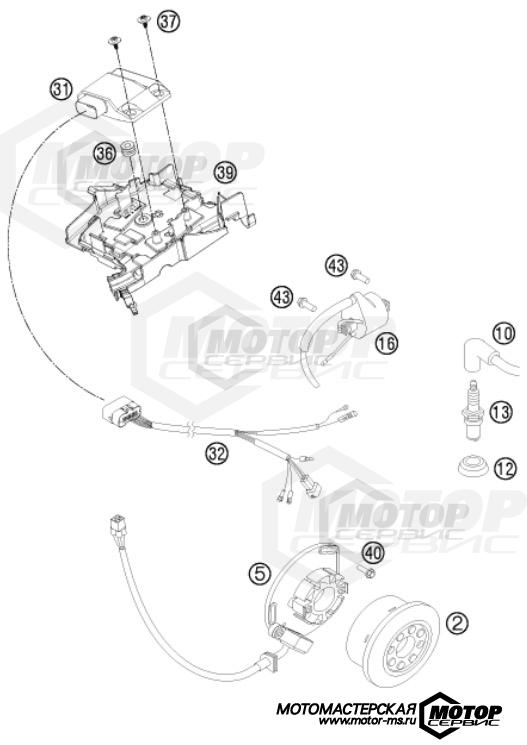 KTM MX 250 SX 2014 IGNITION SYSTEM