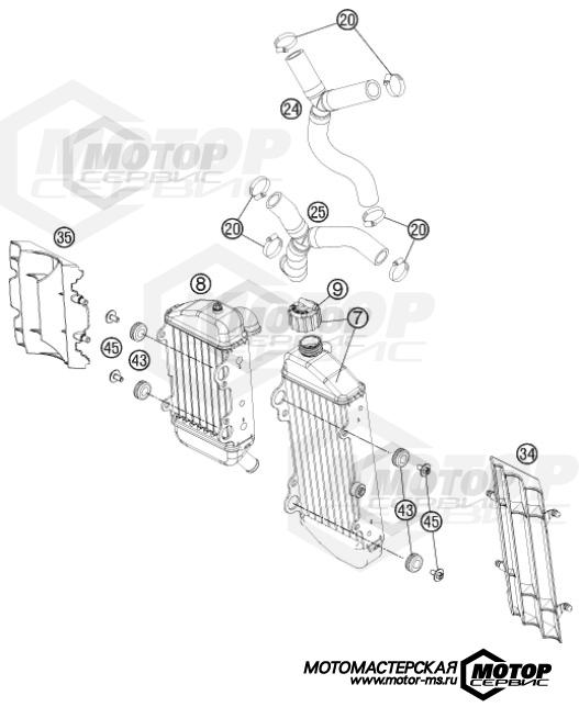 KTM MX 85 SX 19/16 2014 COOLING SYSTEM