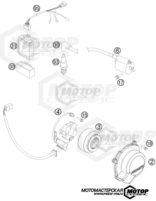 KTM MX 85 SX 17/14 2014 IGNITION SYSTEM