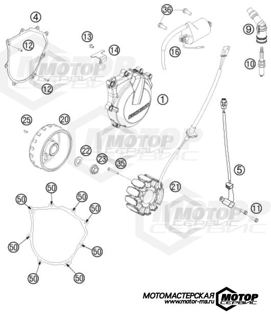 KTM Supermoto 450 SMR 2014 IGNITION SYSTEM