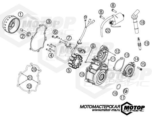 KTM MX 250 SX-F 2013 IGNITION SYSTEM