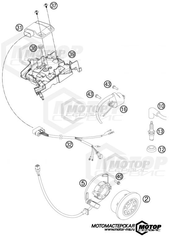 KTM MX 250 SX 2013 IGNITION SYSTEM