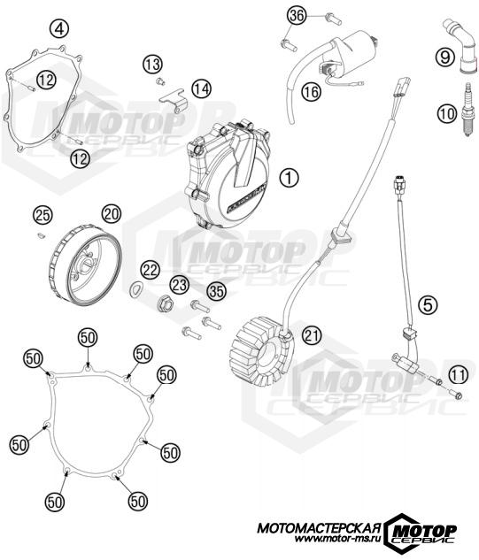 KTM Enduro 450 EXC 2012 IGNITION SYSTEM