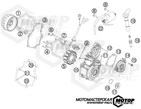 KTM MX 350 SX-F Cairoli Replica 2012 IGNITION SYSTEM