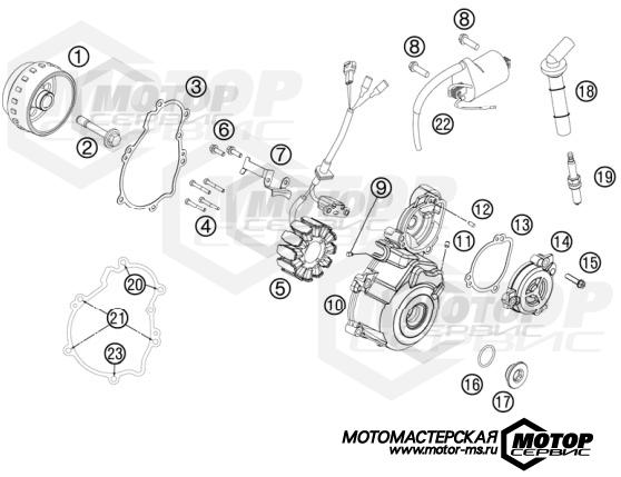 KTM MX 350 SX-F 2012 IGNITION SYSTEM