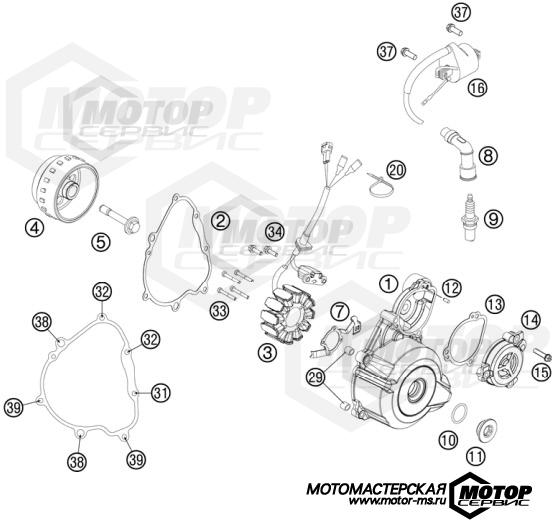 KTM MX 250 SX-F Roczen Replica 2012 IGNITION SYSTEM