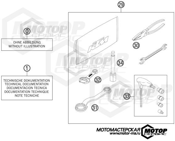 KTM MX 505 SX ATV 2012 ACCESSORIES KIT