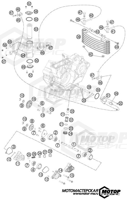 KTM Travel 450 Rally Factory Replica 2011 LUBRICATING SYSTEM