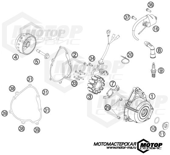 KTM MX 250 SX-F 2011 IGNITION SYSTEM
