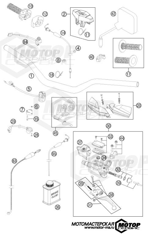 KTM Enduro 250 EXC Six Days 2011 HANDLEBAR, CONTROLS
