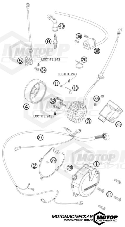 KTM Enduro 525 XC ATV 2011 IGNITION SYSTEM