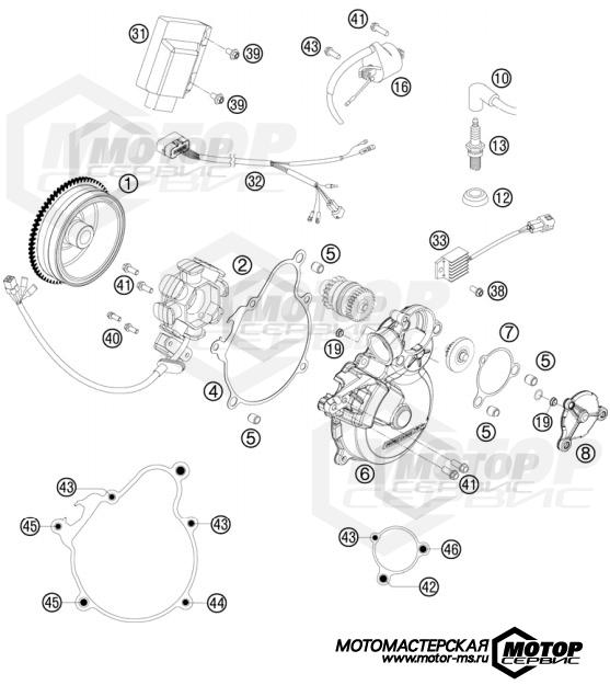 KTM Enduro 300 XC 2011 IGNITION SYSTEM